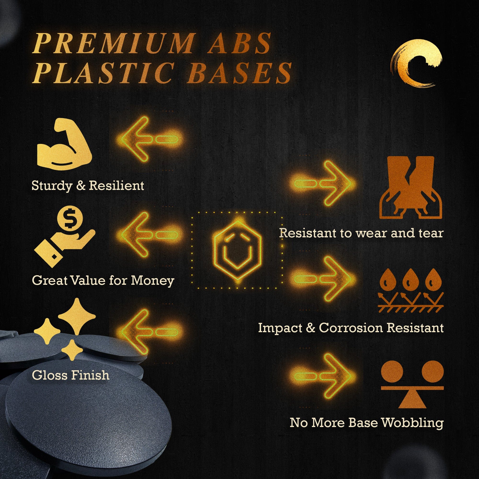 Base 100mm Round Plain Plastic Bases
