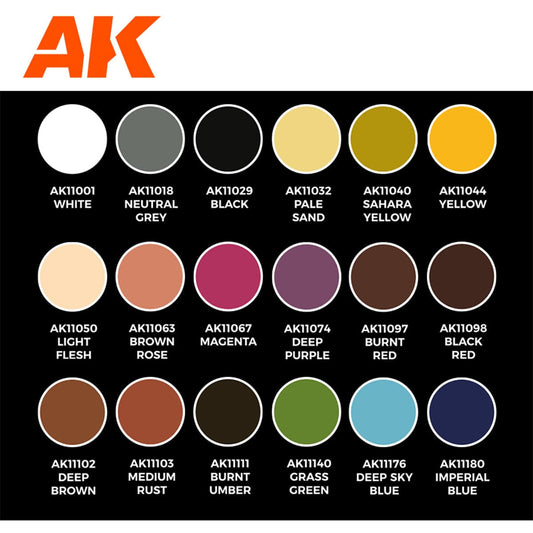 Paint Sets AK Interactive Signature Set - Anime Figures - Special Flesh & Skins by Keigo Murakami AK11765 8435568330443