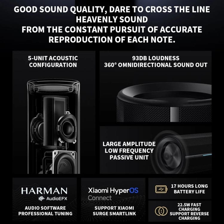 Xiaomi Bluetooth Speaker Support NFC Connection & Bluetooth Call(Black)