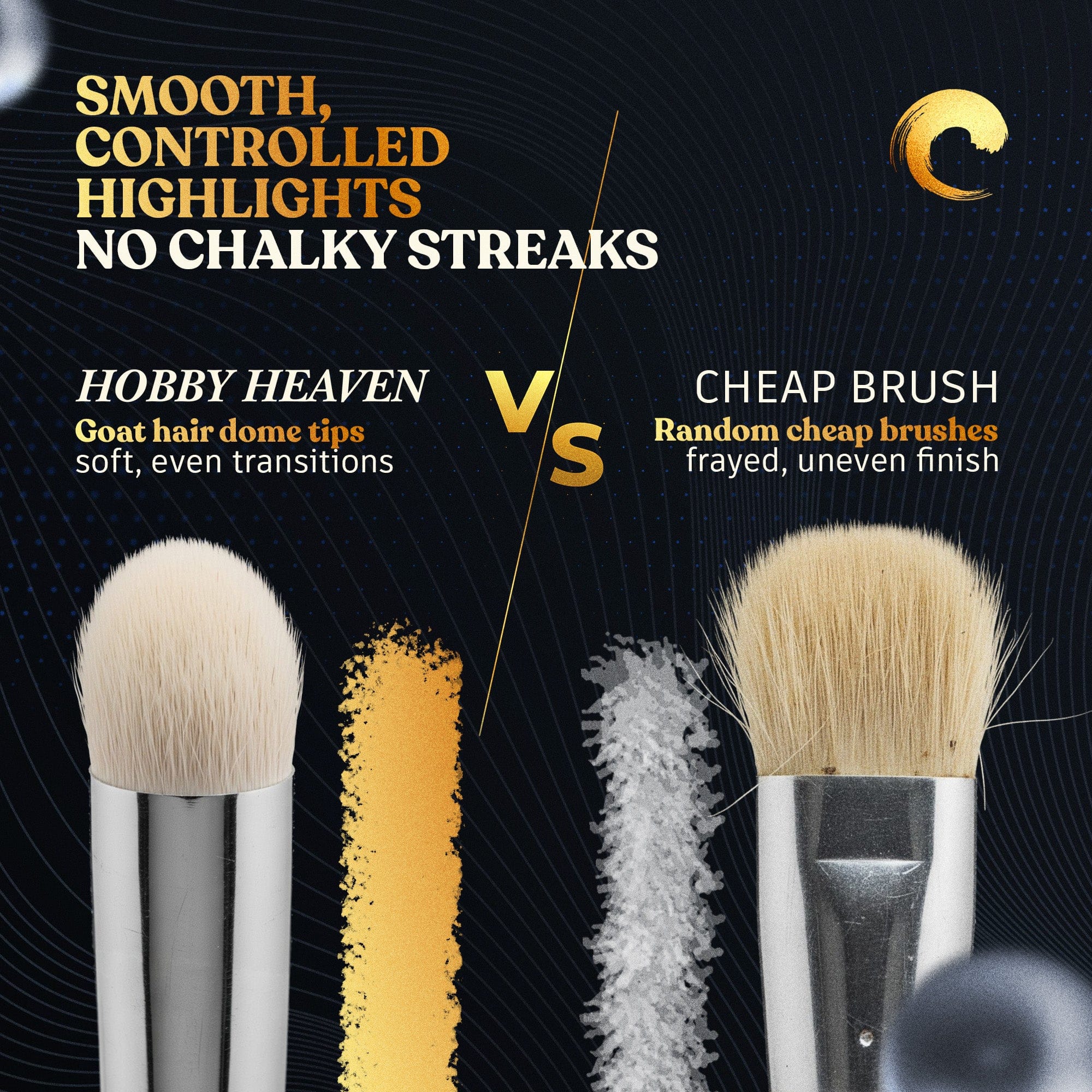Brush Hobby Heaven Dry Brush Set — Goat Hair Domed 5061001182886