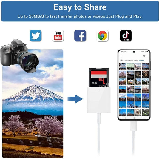 Mobile Accessories 2pcs USB-C / Type-C to SD(HC) Card Reader Adapter