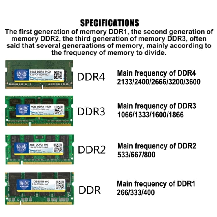 Computer & Networking XIEDE X027 DDR2 800MHz 2GB General Full Compatibility Memory RAM Module for Laptop