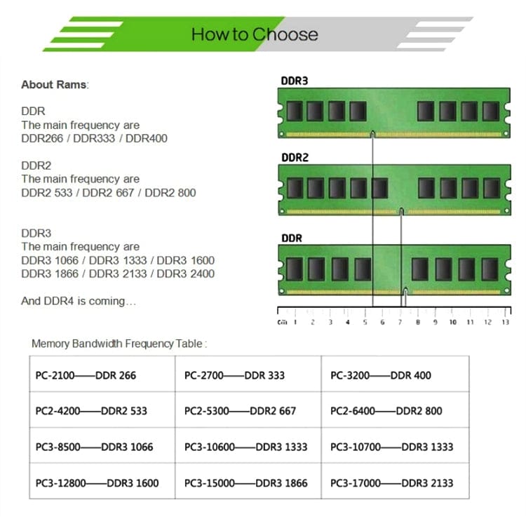 Computer & Networking XIEDE X027 DDR2 800MHz 2GB General Full Compatibility Memory RAM Module for Laptop