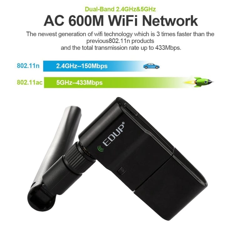 Computer & Networking EP-AC1635 EDUP EP-AC1635 600Mbps Dual Band Wireless 11AC USB Ethernet Adapter 2dBi Antenna for Laptop / PC, EP-AC1635