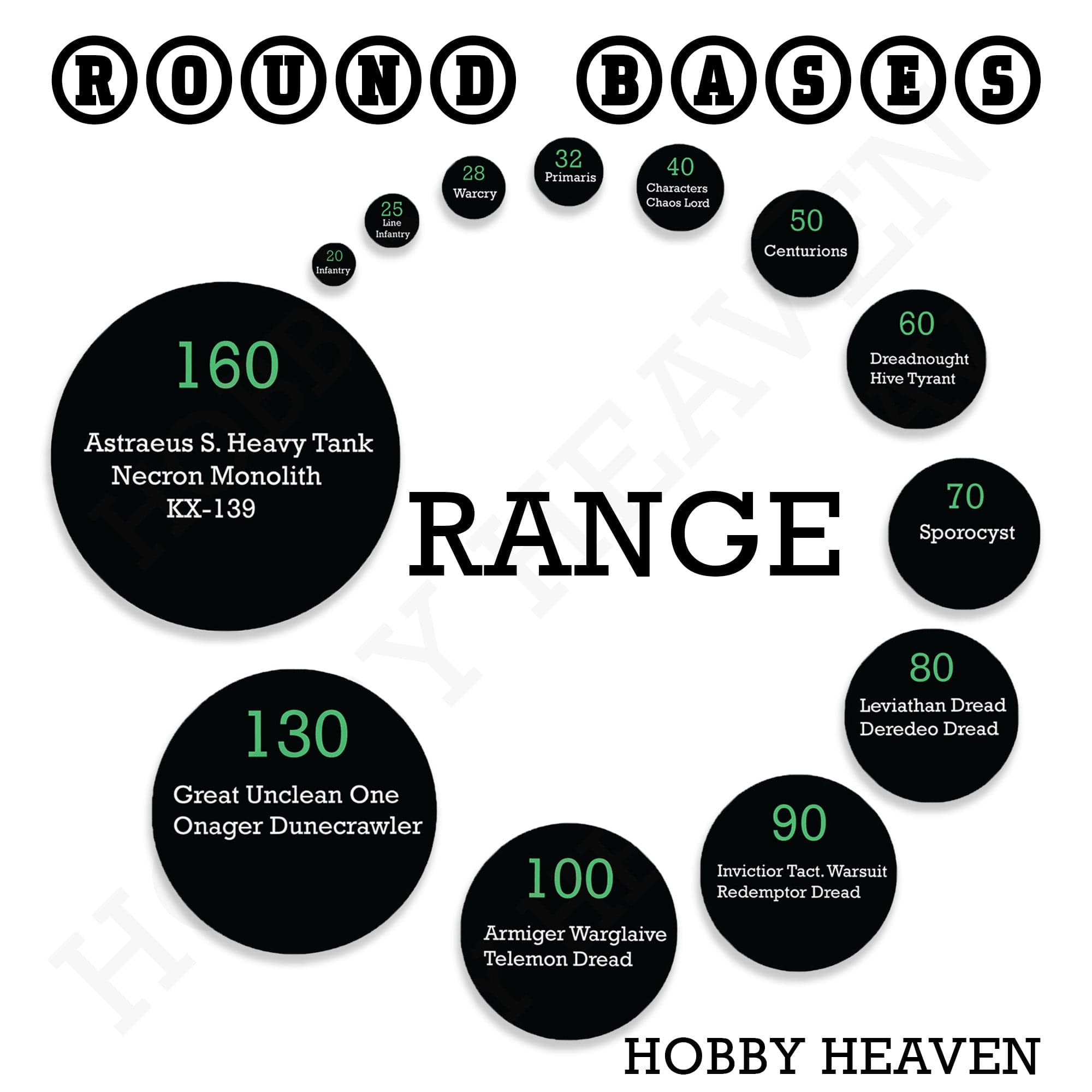 Base 100x60mm Rectangular Plain Plastic Bases