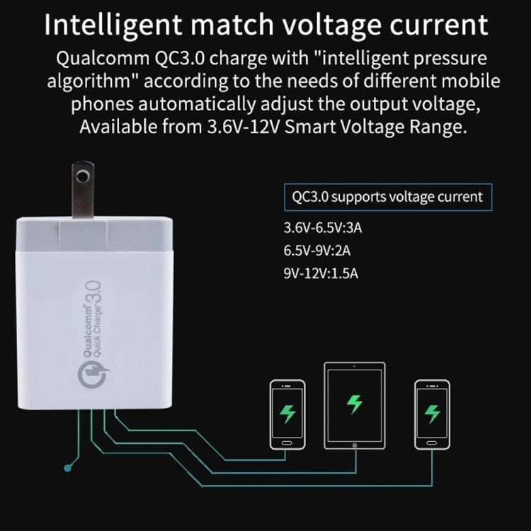 Mobile Accessories with Micro USB Cable, US Plug SDC-30W 2 in 1 USB to Micro USB Data Cable + 30W QC 3.0 USB + 2.4A Dual USB 2.0 Ports Mobile Phone Tablet PC Universal Quick Charger Travel Charger Set, US Plug, with Micro USB Cable, US Plug