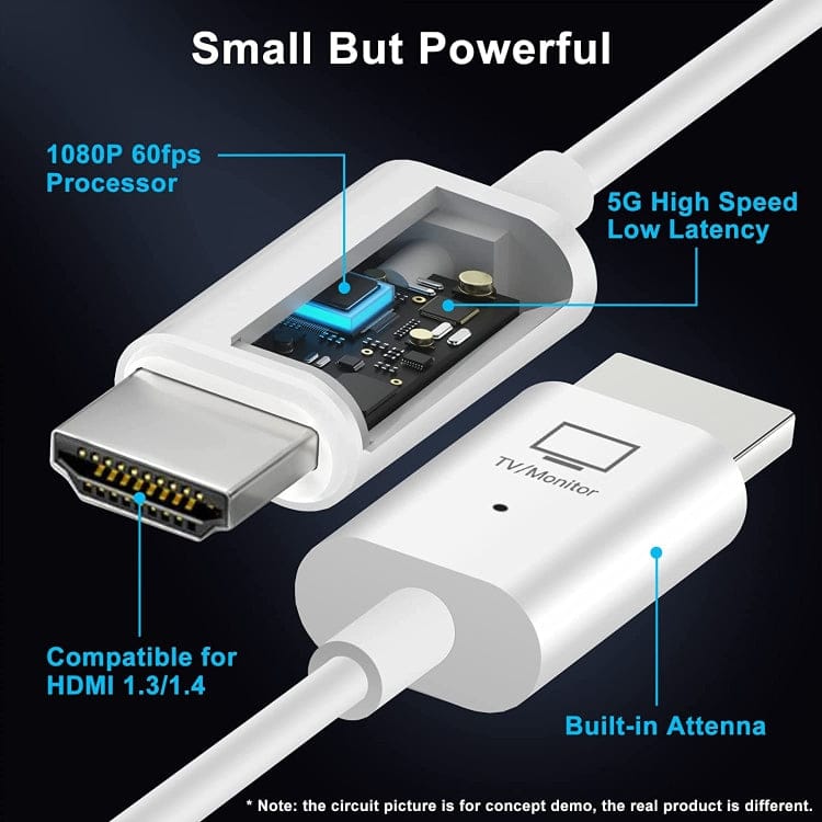 Computer & Networking Wireless HDMI Transmitter and Receiver Kit, HDMI Wireless Extender Adapter, 1080P 60fps Video Audio Projecting for PC, Laptop, Camera to HDTV/Projector