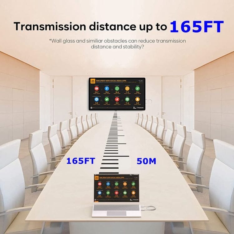 Computer & Networking Wireless HDMI Transmitter and Receiver Kit, HDMI Wireless Extender Adapter, 1080P 60fps Video Audio Projecting for PC, Laptop, Camera to HDTV/Projector