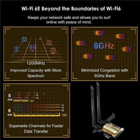 WN675X3-C WAVLINK WN675X3-C WiFi 6E Pcie WiFi Network Card Adapter Triple Band AX210 AX5400, WN675X3-C