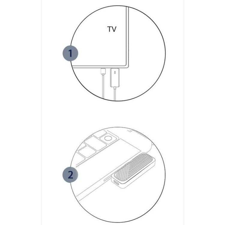 Wireless HDMI Transmitter and Receiver For iPhone15/Laptop/PC/TV/Box/Projector