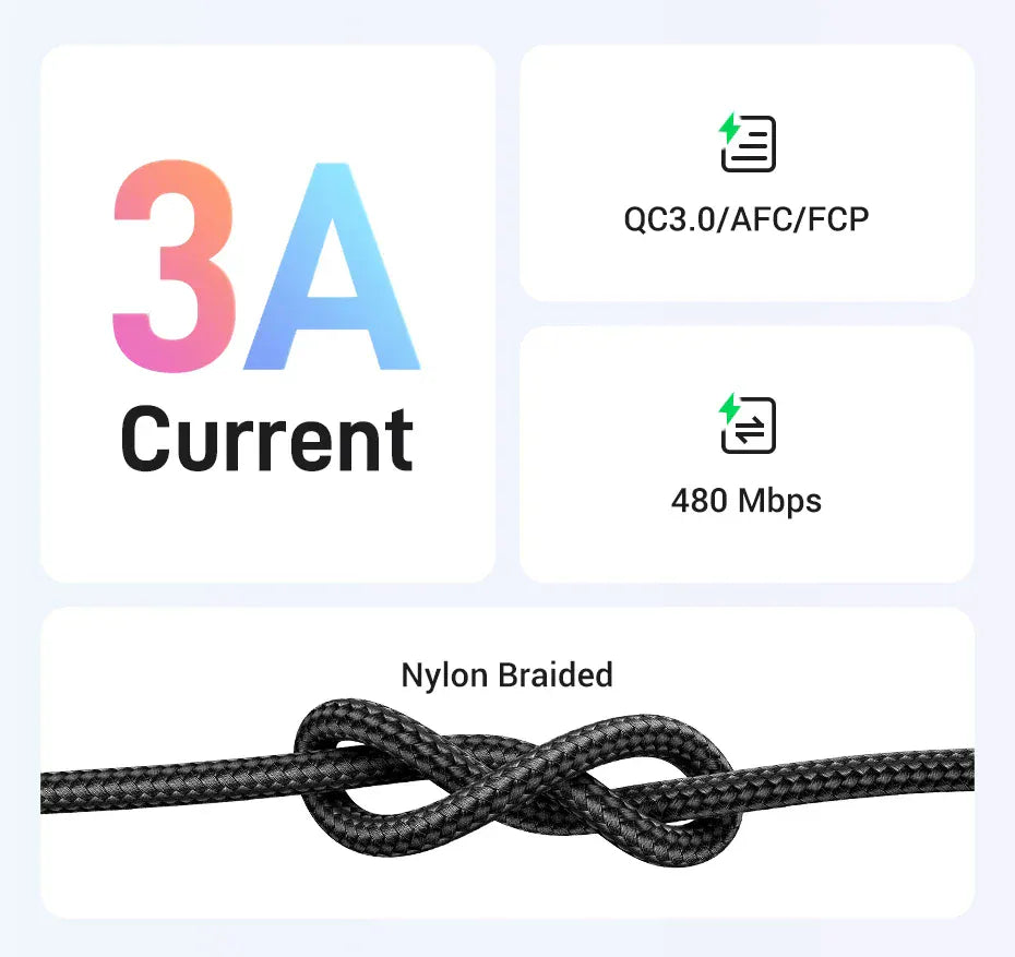 UGREEN 3A USB type to USB C Charging Cable - Quick Charge 3.0 - 2.0