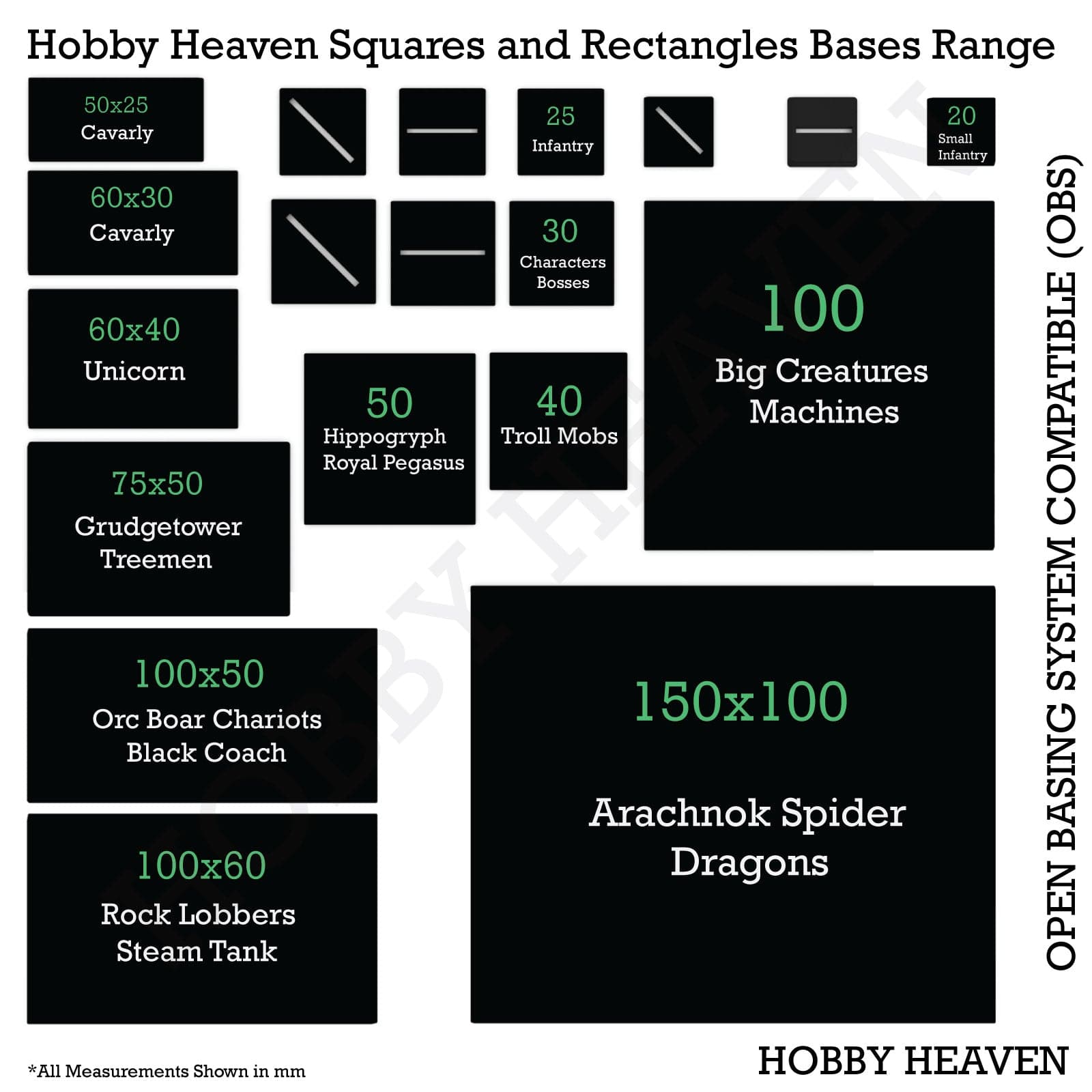 Base 40mm Round Bases | Plain Black Plastic Bases for Wargames| Miniature Wargaming Bases