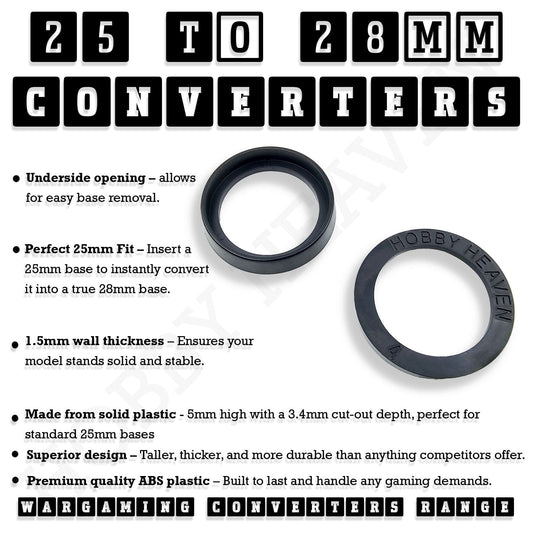 Base 25mm to 28mm Round Base Converters ABS Plastic
