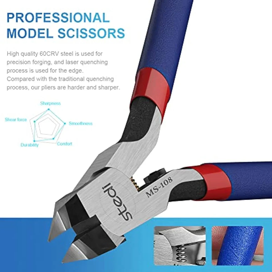 Jolof Store Model Building Tools stedi 5-inch Model Nipper, with Ultra-Thin Single-Edge and Blade Case Plastic Model Tools for Gundam Repairing Plastic Model and Fixing, Blue…