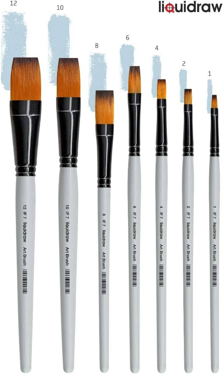 Liquidraw Paint Brushes Set Art Brushes For Acrylic, Oil & Watercolour Painting Palette Professional Artist Quality.