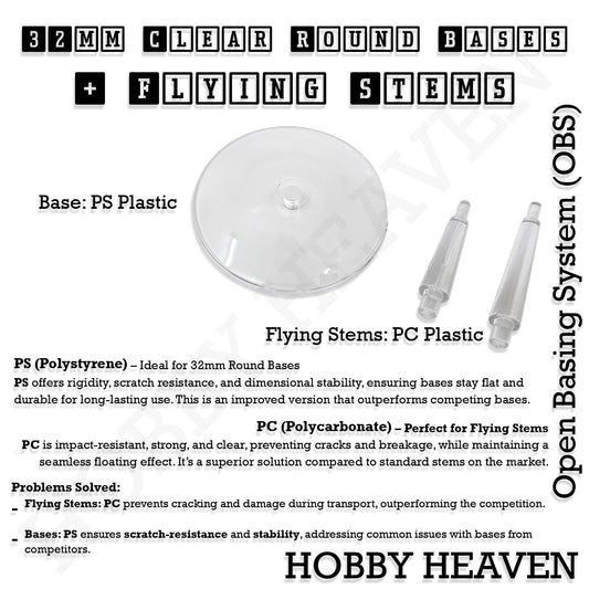 Base 32mm Round Flying Clear Plastic Base