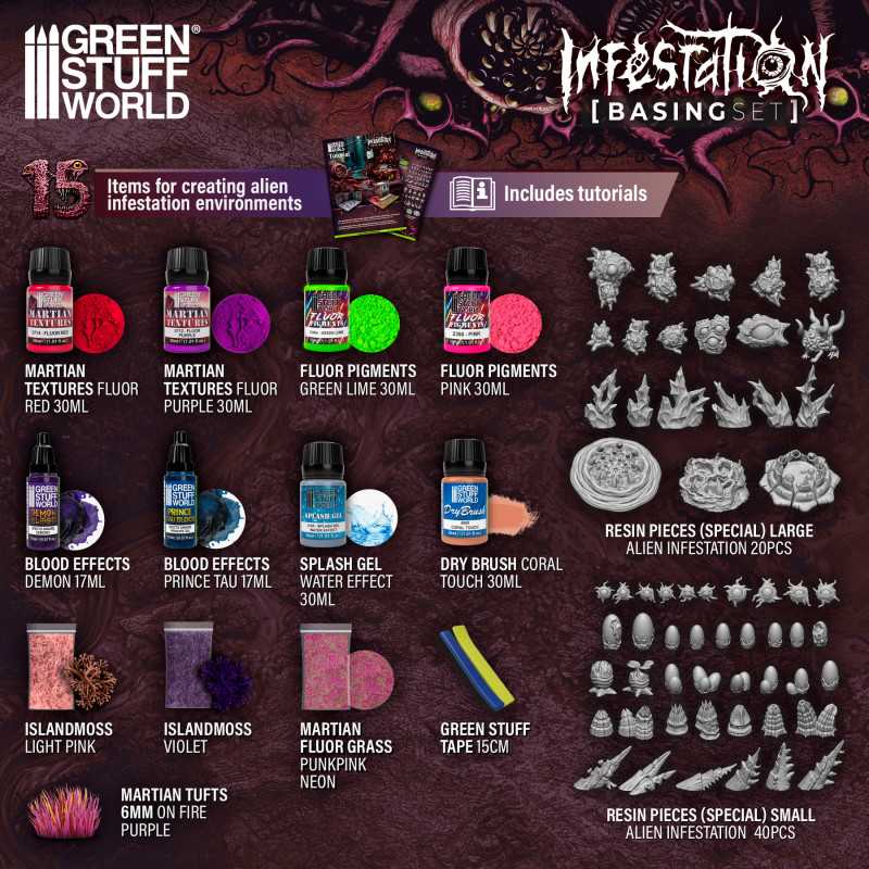 The Home Crafters Ltd. Basing Kits Green Stuff World: Basing Set - Infestation