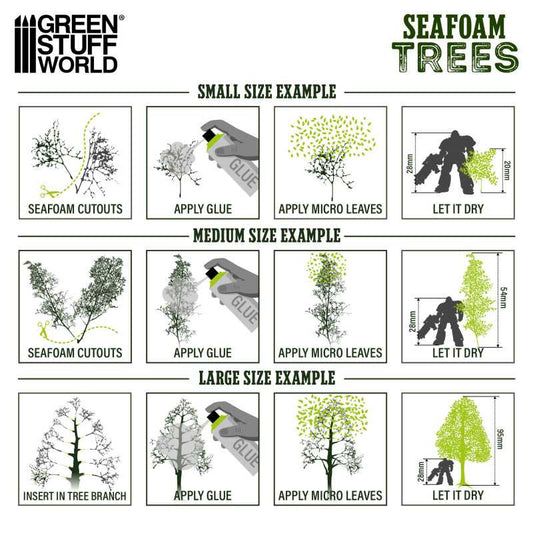 The Home Crafters Ltd. Terrain Green Stuff World: Scale Model Seafoam Diorama Trees (mix)