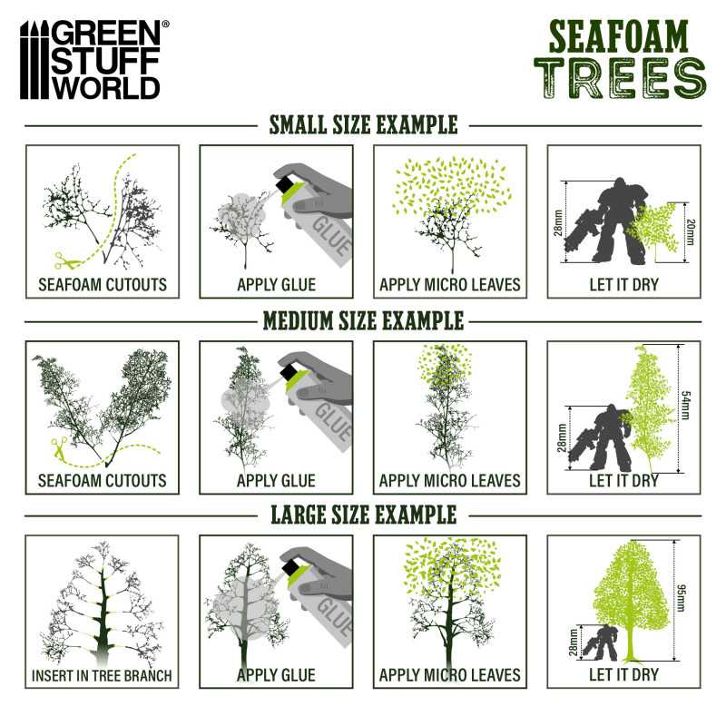 The Home Crafters Ltd. Terrain Green Stuff World: Scale Model Seafoam Diorama Trees (mix)
