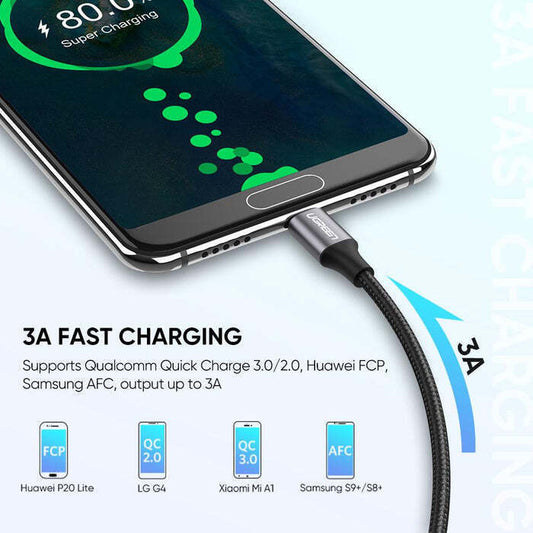 UGREEN 3A USB type to USB C Charging Cable - Quick Charge 3.0 - 2.0