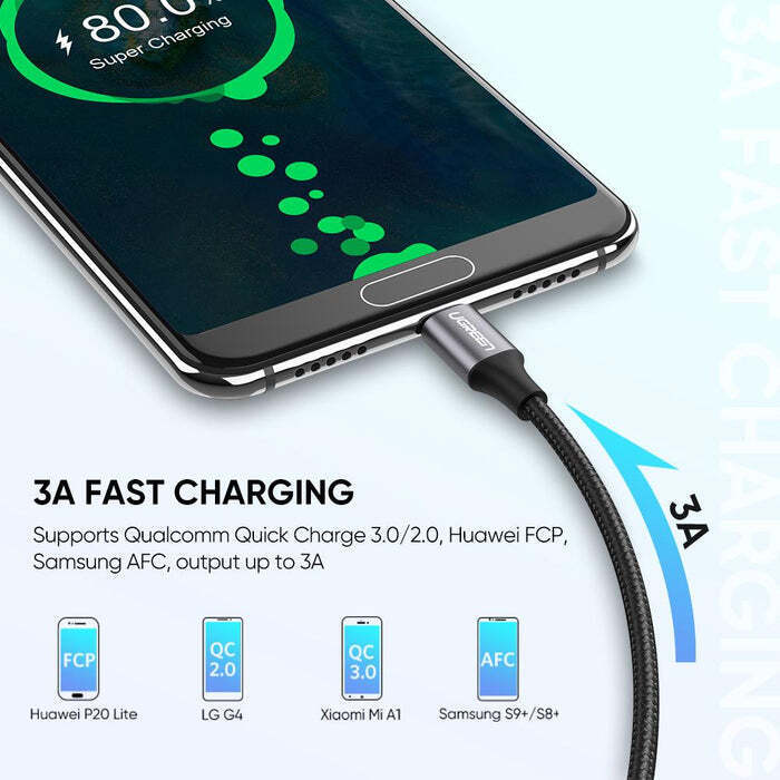 UGREEN 3A USB type to USB C Charging Cable - Quick Charge 3.0 - 2.0
