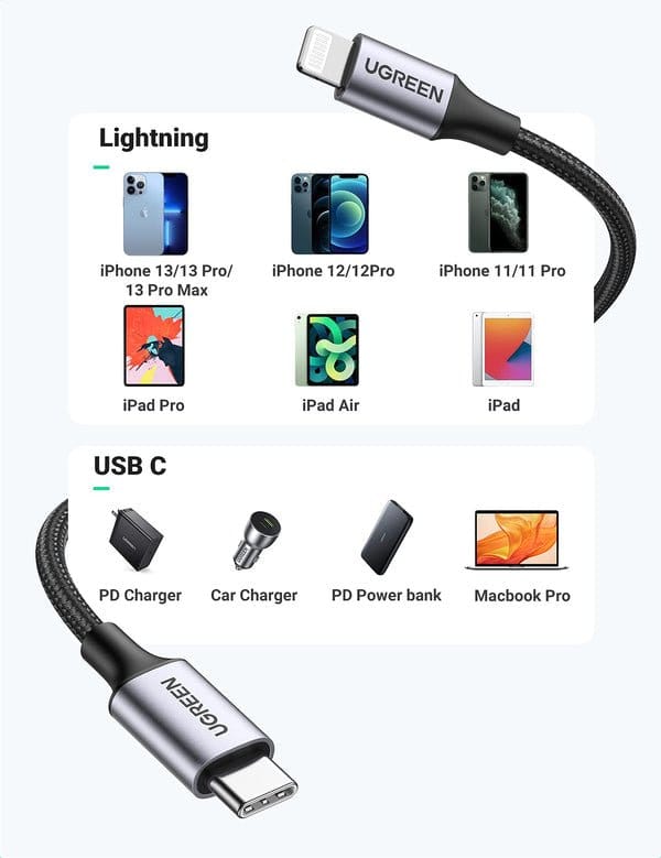 UGREEN MFi - Certified 20W charging USB C to Lightning Cable for iPhone & iPad - Purple Anime