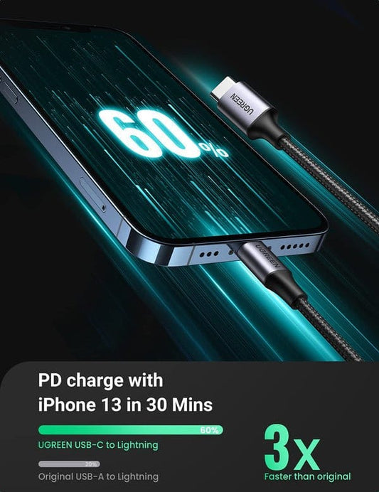 UGREEN MFi - Certified 20W charging USB C to Lightning Cable for iPhone & iPad - Purple Anime