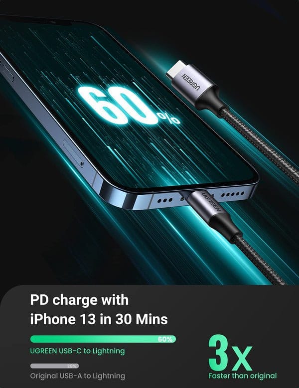 UGREEN MFi - Certified 20W charging USB C to Lightning Cable for iPhone & iPad - Purple Anime