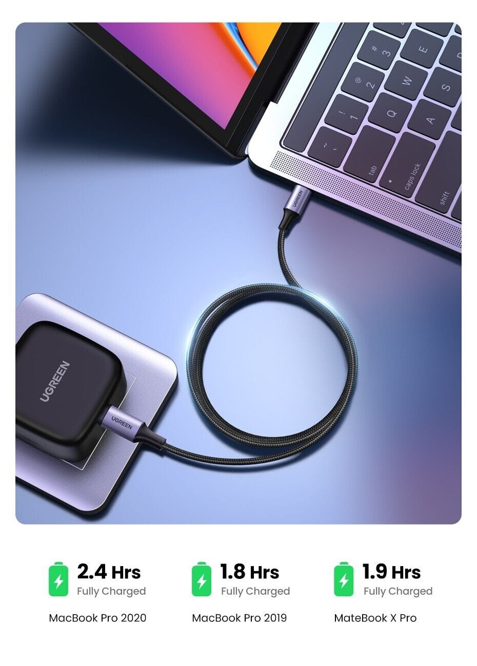 UGREEN PD 100W Aluminium Housing Type C to Type C USB Cable Universal - Purple Anime
