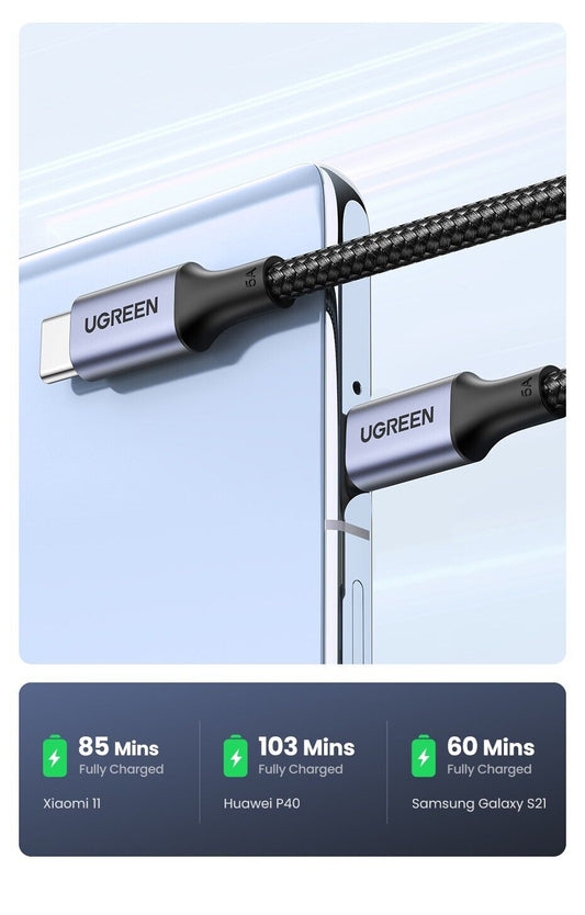 UGREEN PD 100W Aluminium Housing Type C to Type C USB Cable Universal - Purple Anime