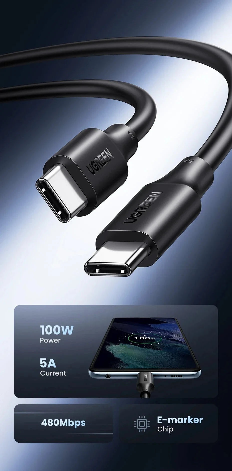 UGREEN PD 100W Type C to Type C USB Cable PVC Universal Compatibility